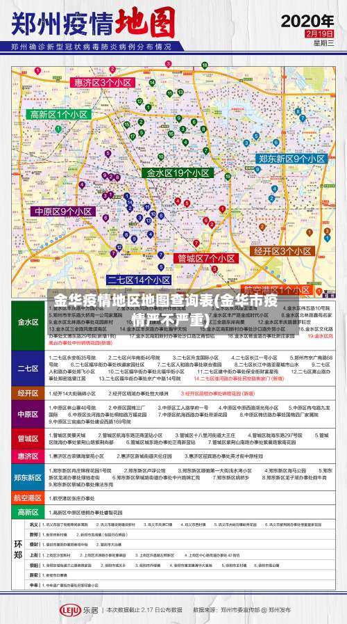 金华疫情地区地图查询表(金华市疫情严不严重)-第3张图片