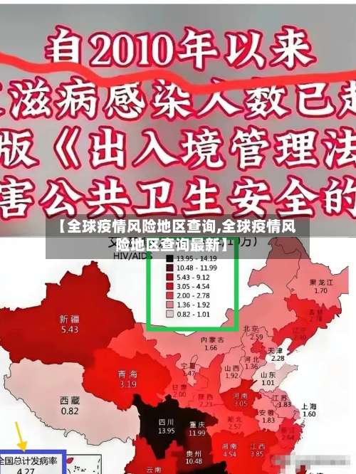 【全球疫情风险地区查询,全球疫情风险地区查询最新】-第2张图片