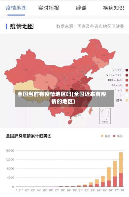 全国当前有疫情地区吗(全国近来有疫情的地区)-第1张图片