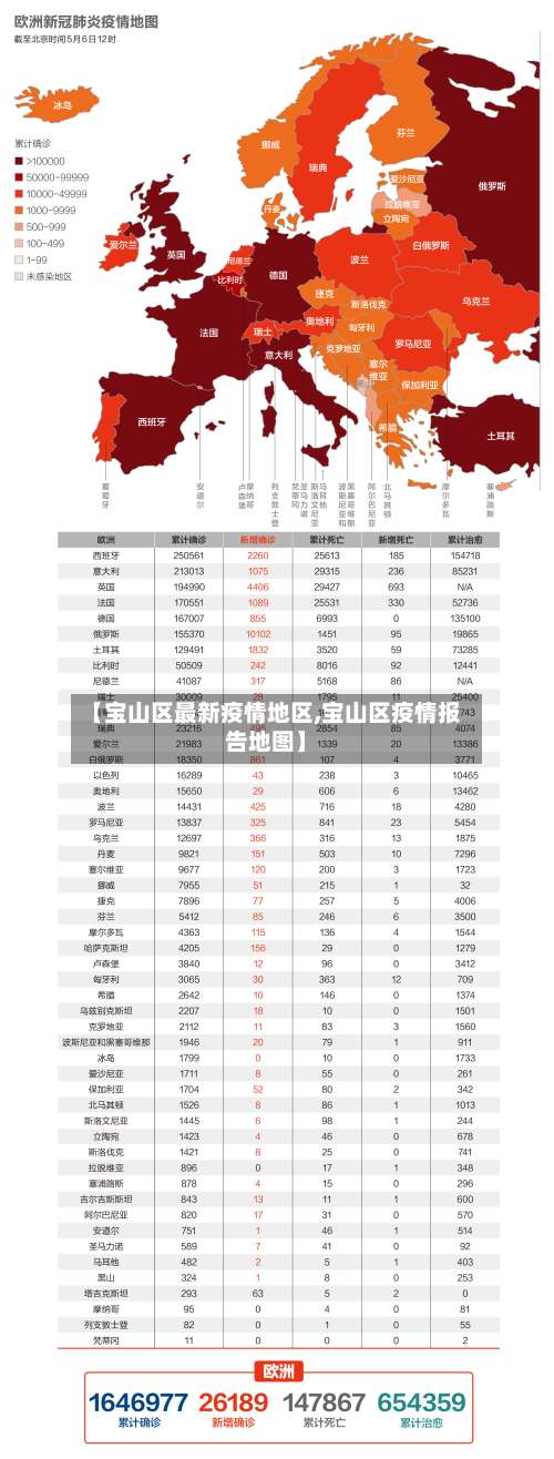 【宝山区最新疫情地区,宝山区疫情报告地图】-第1张图片