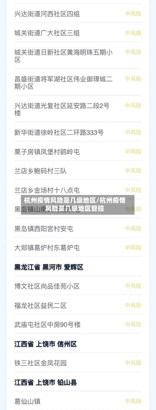 杭州疫情风险是几级地区/杭州疫情风险是几级地区管控-第1张图片