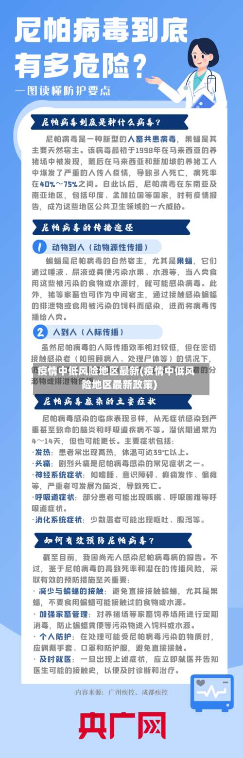 疫情中低风险地区最新(疫情中低风险地区最新政策)-第2张图片