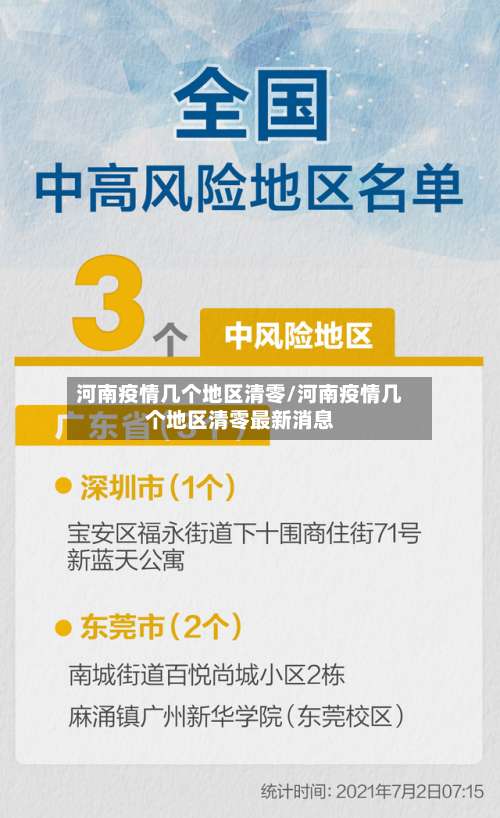 河南疫情几个地区清零/河南疫情几个地区清零最新消息-第3张图片