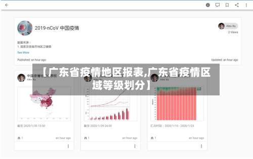 【广东省疫情地区报表,广东省疫情区域等级划分】-第1张图片