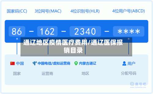 通辽地区疫情医疗费用/通辽医保报销目录-第1张图片