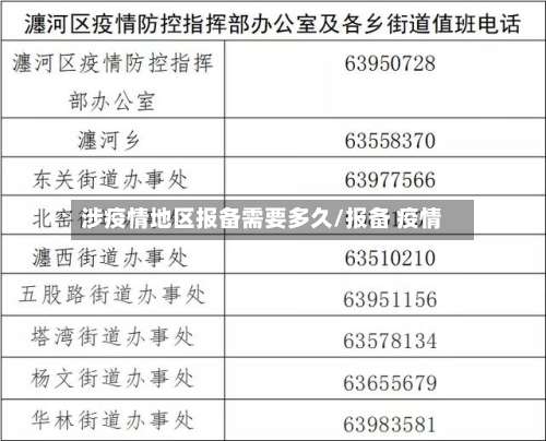 涉疫情地区报备需要多久/报备 疫情-第1张图片