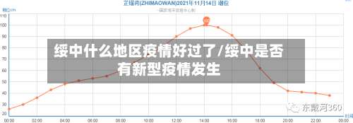 绥中什么地区疫情好过了/绥中是否有新型疫情发生-第2张图片