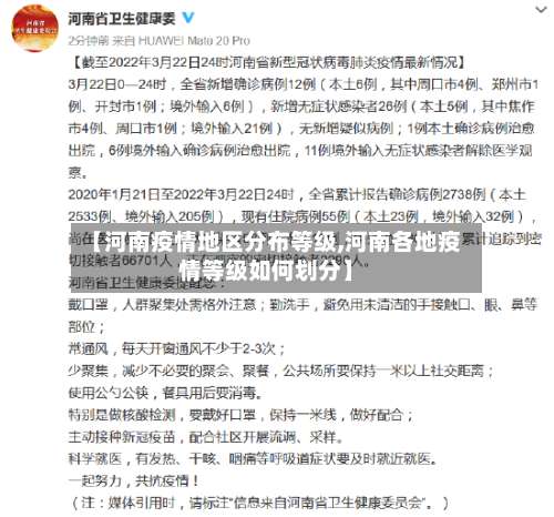【河南疫情地区分布等级,河南各地疫情等级如何划分】-第3张图片