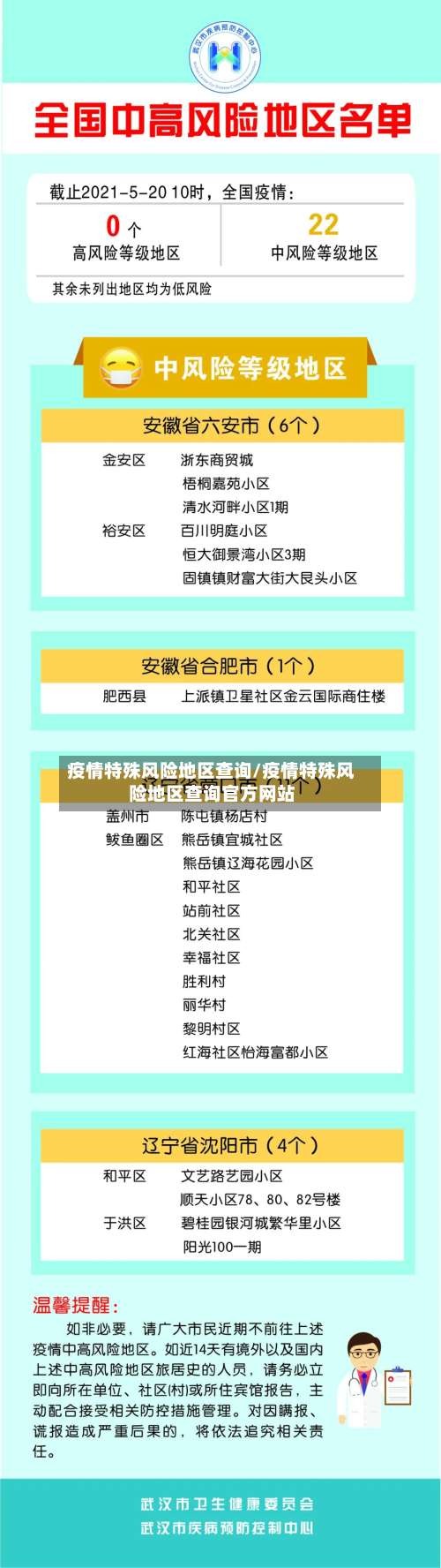 疫情特殊风险地区查询/疫情特殊风险地区查询官方网站-第2张图片