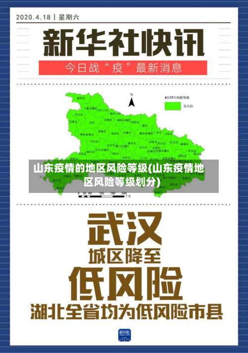 山东疫情的地区风险等级(山东疫情地区风险等级划分)-第2张图片