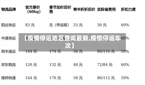 【疫情停运地区查询最新,疫情停运车次】-第3张图片