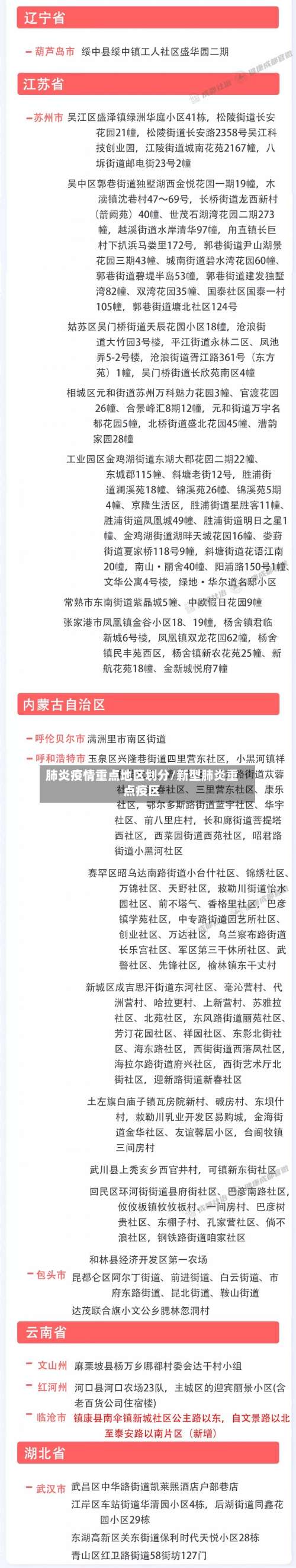 肺炎疫情重点地区划分/新型肺炎重点疫区-第2张图片