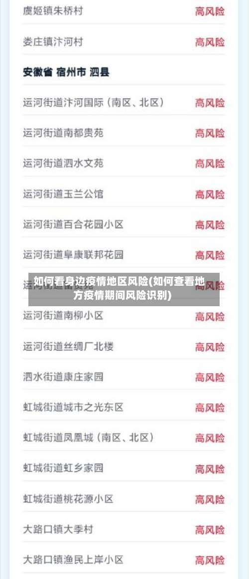 如何看身边疫情地区风险(如何查看地方疫情期间风险识别)-第2张图片
