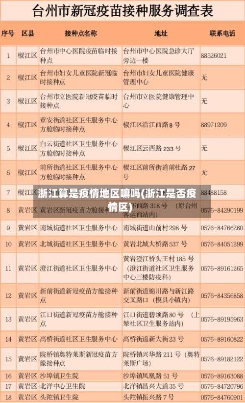 浙江算是疫情地区嘛吗(浙江是否疫情区)-第3张图片