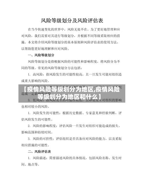 【疫情风险等级划分为地区,疫情风险等级划分为地区和什么】-第2张图片