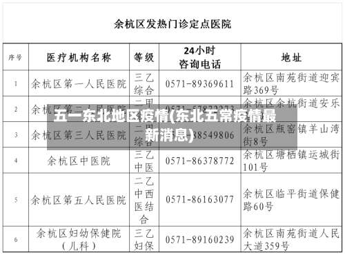 五一东北地区疫情(东北五常疫情最新消息)-第1张图片