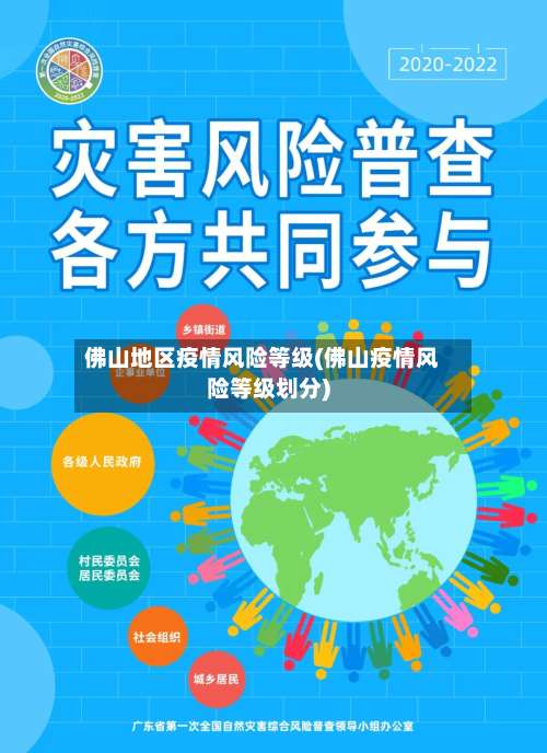 佛山地区疫情风险等级(佛山疫情风险等级划分)-第3张图片