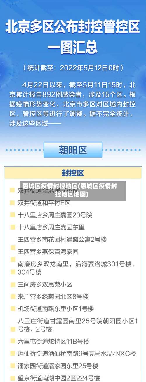 惠城区疫情封控地区(惠城区疫情封控地区地图)-第1张图片