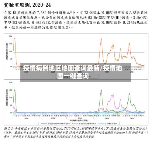 疫情病例地区地图查询最新/疫情地图一键查询-第1张图片