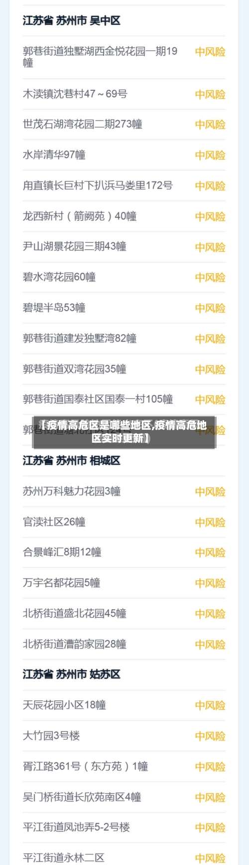【疫情高危区是哪些地区,疫情高危地区实时更新】-第2张图片