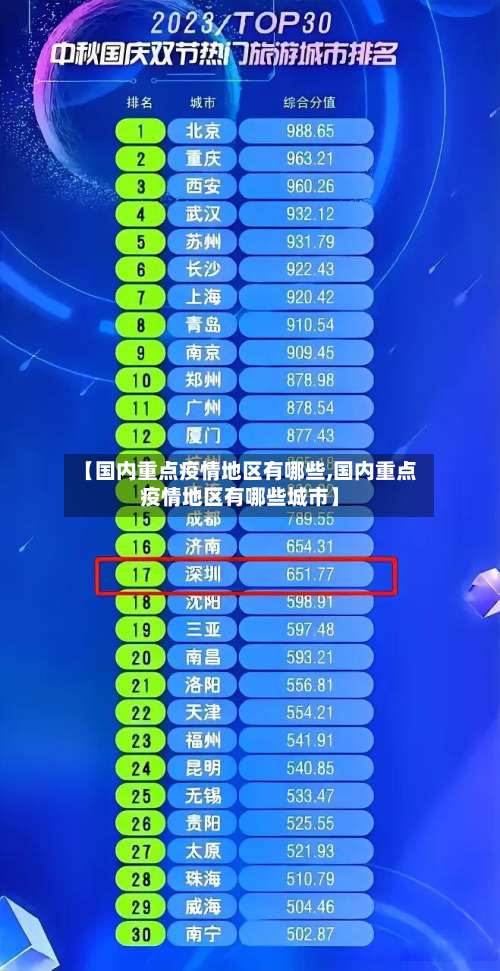 【国内重点疫情地区有哪些,国内重点疫情地区有哪些城市】-第2张图片