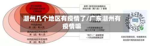 潮州几个地区有疫情了/广东潮州有疫情嘛-第2张图片