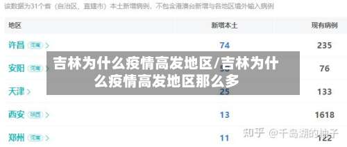 吉林为什么疫情高发地区/吉林为什么疫情高发地区那么多-第2张图片