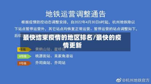 最快结束疫情的地区排名/最快的疫情更新-第2张图片
