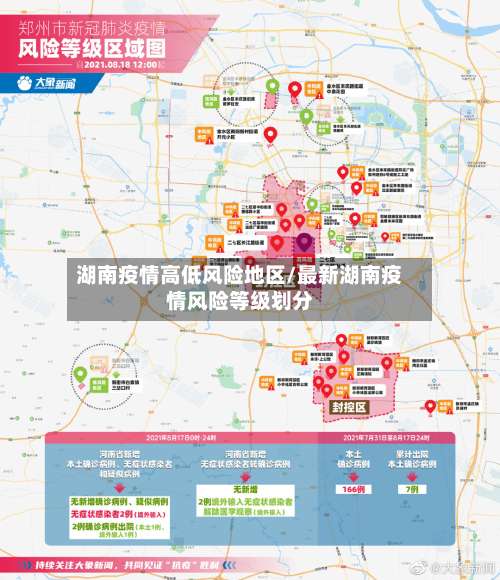 湖南疫情高低风险地区/最新湖南疫情风险等级划分-第2张图片