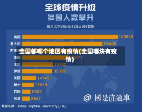 全国都哪个地区有疫情(全国哪块有疫情)-第2张图片