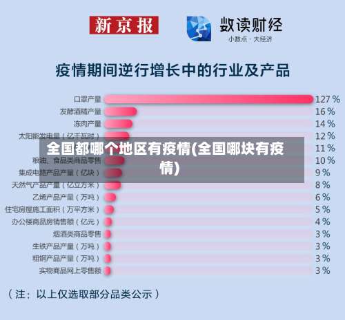 全国都哪个地区有疫情(全国哪块有疫情)-第1张图片