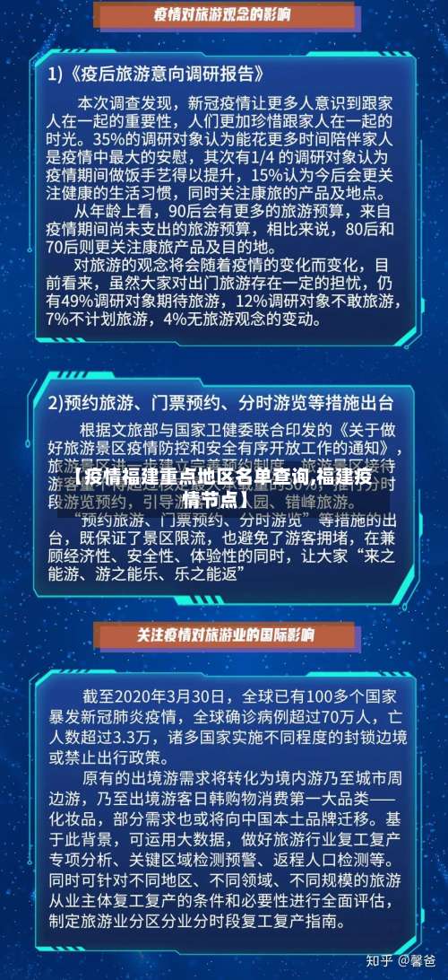 【疫情福建重点地区名单查询,福建疫情节点】-第3张图片