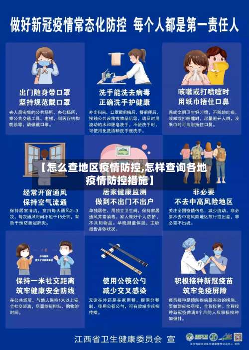 【怎么查地区疫情防控,怎样查询各地疫情防控措施】-第1张图片