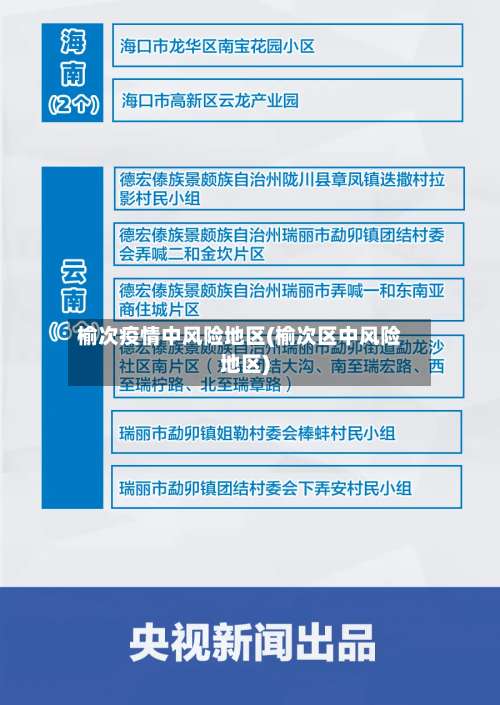 榆次疫情中风险地区(榆次区中风险地区)-第1张图片
