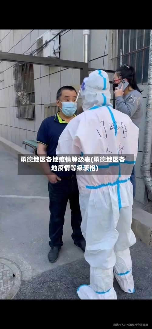 承德地区各地疫情等级表(承德地区各地疫情等级表格)-第1张图片