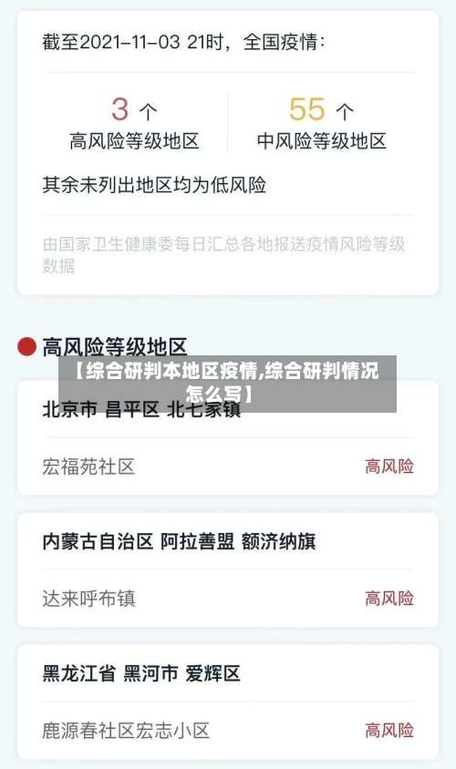 【综合研判本地区疫情,综合研判情况怎么写】-第2张图片