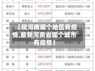 【现河南哪个地区有疫情,最新河南省哪个城市有疫情】-第3张图片