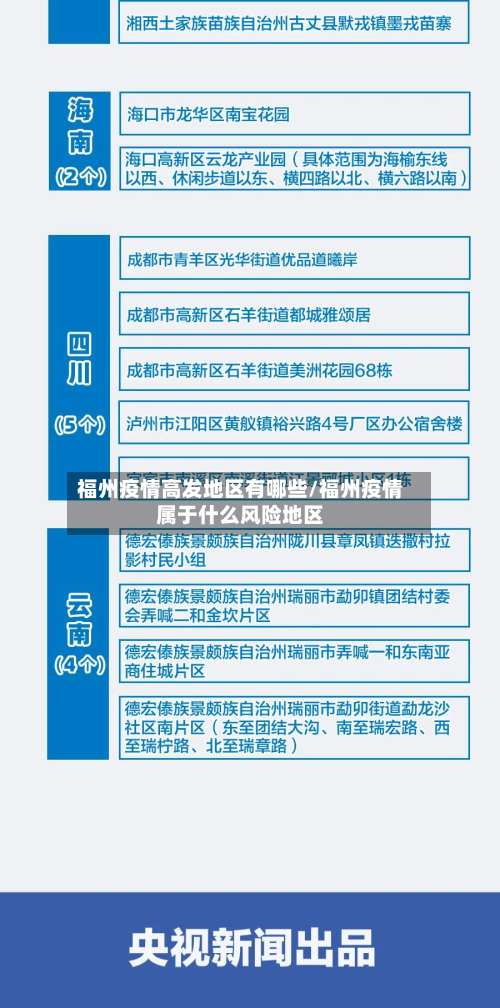 福州疫情高发地区有哪些/福州疫情属于什么风险地区-第1张图片
