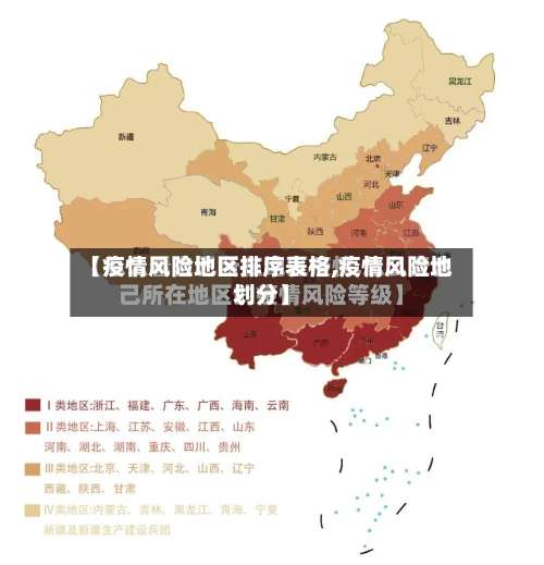 【疫情风险地区排序表格,疫情风险地划分】-第2张图片