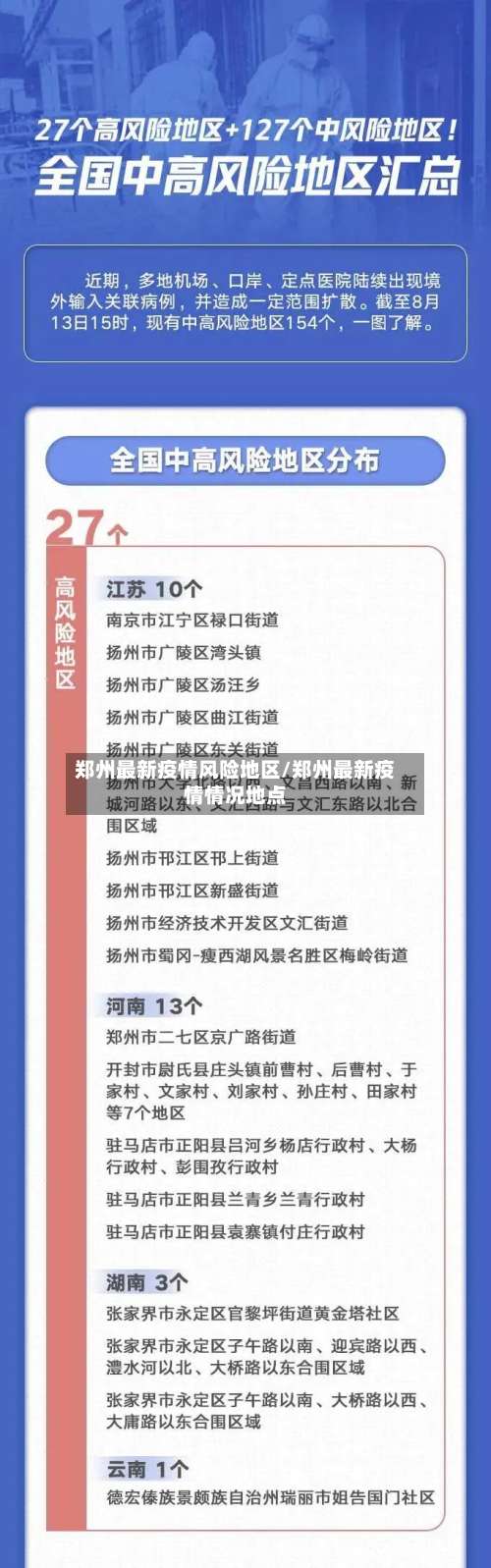 郑州最新疫情风险地区/郑州最新疫情情况地点-第3张图片