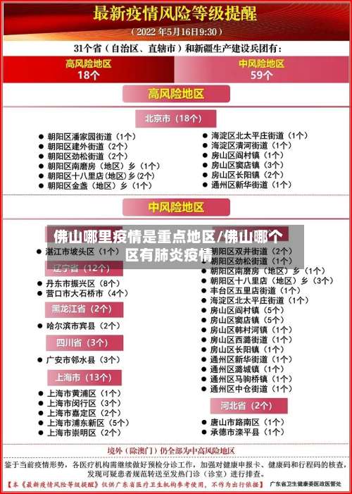 佛山哪里疫情是重点地区/佛山哪个区有肺炎疫情-第1张图片