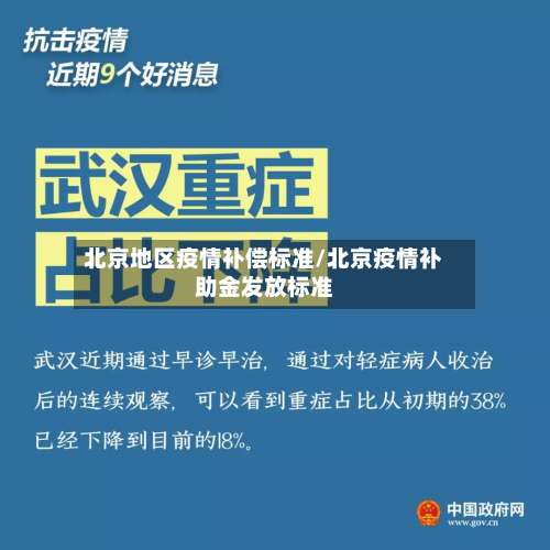 北京地区疫情补偿标准/北京疫情补助金发放标准-第1张图片